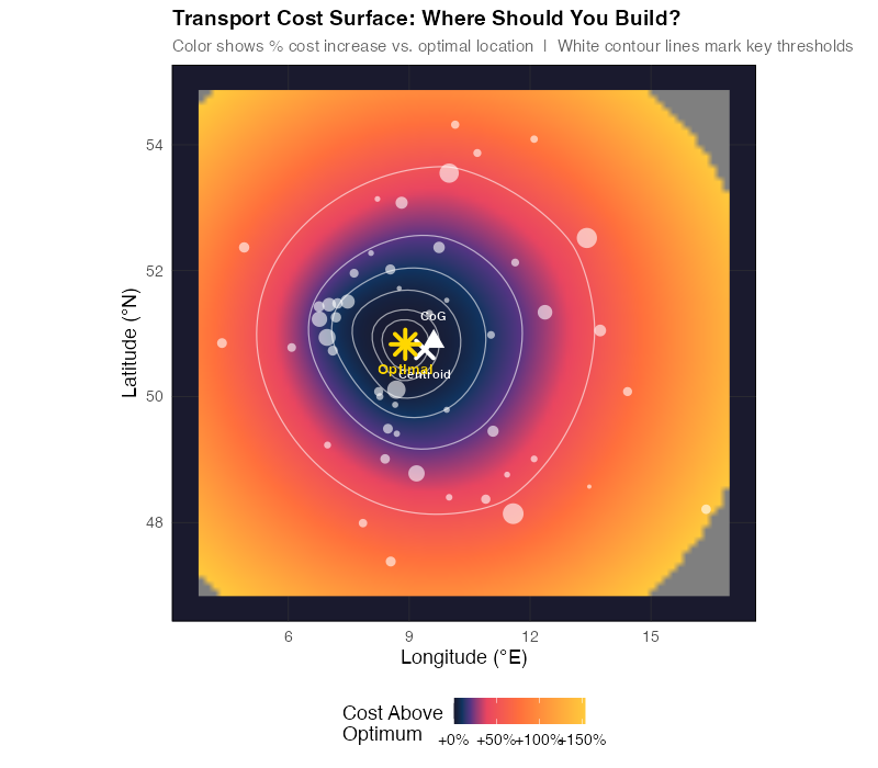 Transport cost surface — percentage above optimal at every possible warehouse location